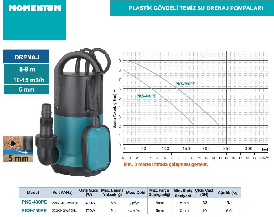 pks750pe momentum temiz su drenaj dalgıç pompa özellikleri ve performans eğrileri